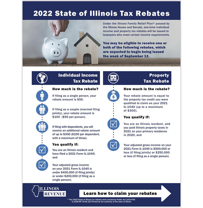 2022 Illinois Tax Rebates Suzanne Ness State Rep Illinois 66